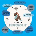 Why Do Nurses Get Burnout