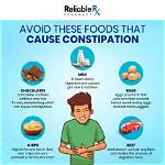 Why Do Nuts Cause Constipation