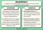 Why Do Oligopolists Use?