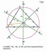 Why Do Perpendicular Bisectors Intersect?