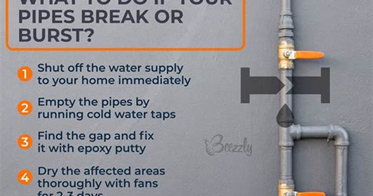 Why Do Pipes Clunk?