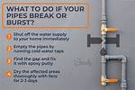 Why Do Pipes Clunk?