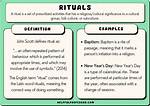 Why Do Rituals Work?
