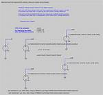 Why Do Soft Limiters Exist?