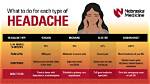Why Do Storms Cause Headaches?