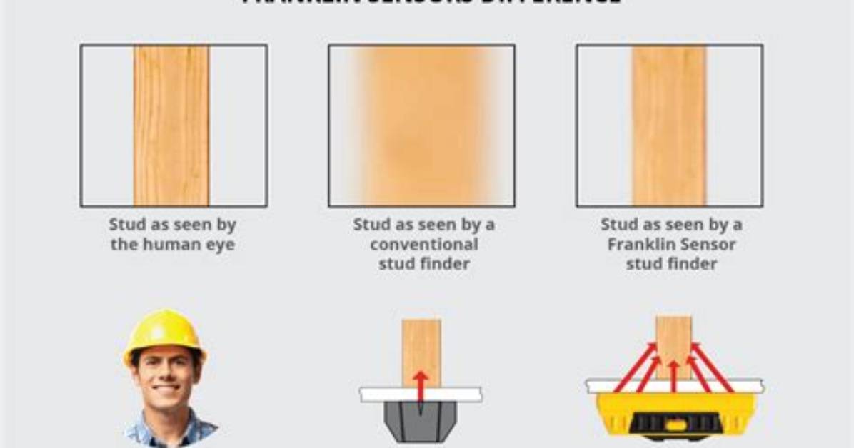 Why Do Stud Finders Not Work?