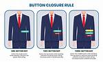 Why Do Suits Have Two Buttons?