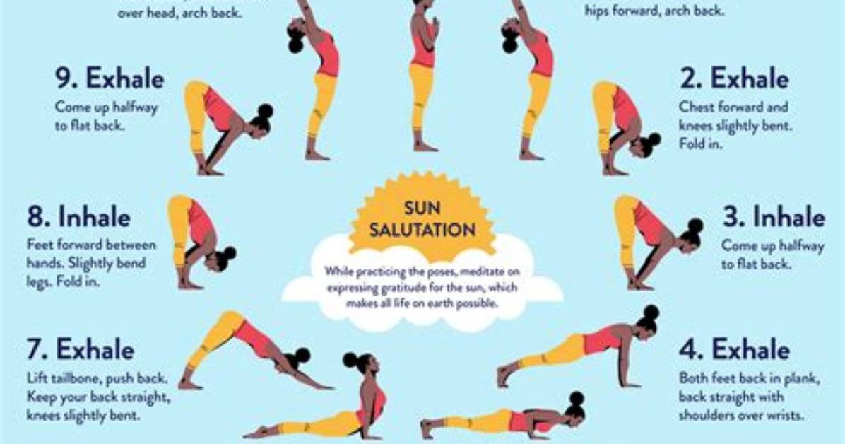 Why Do Sun Salutation?