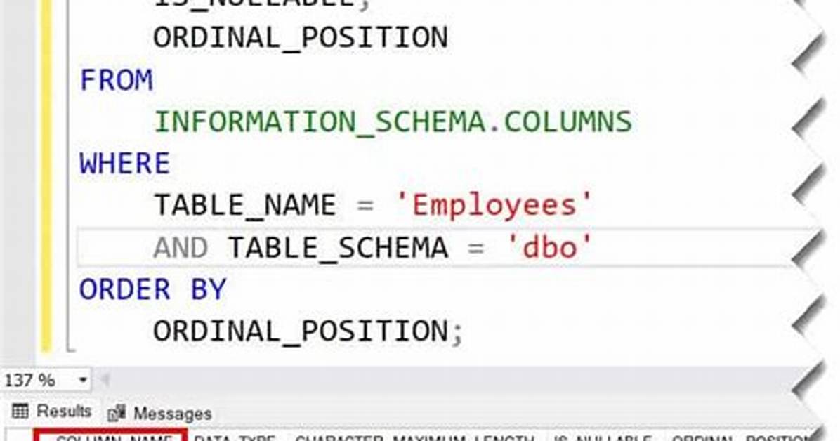 Why Do Table Names in Sql Server Start with "Dbo"?