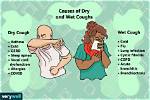 Why Do U Cough?
