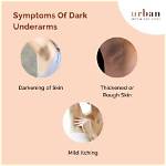 Why Do Underarms Get Black?