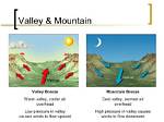 Why Do Valleys Get So Hot?