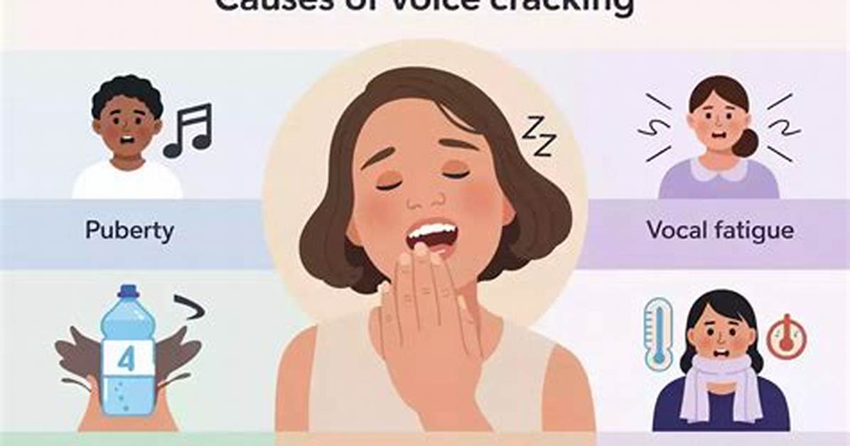 Why Do Voices Crack?