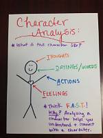 Why Do We Analyze Characters