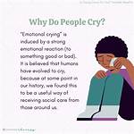 Why Do We Asphyxia?