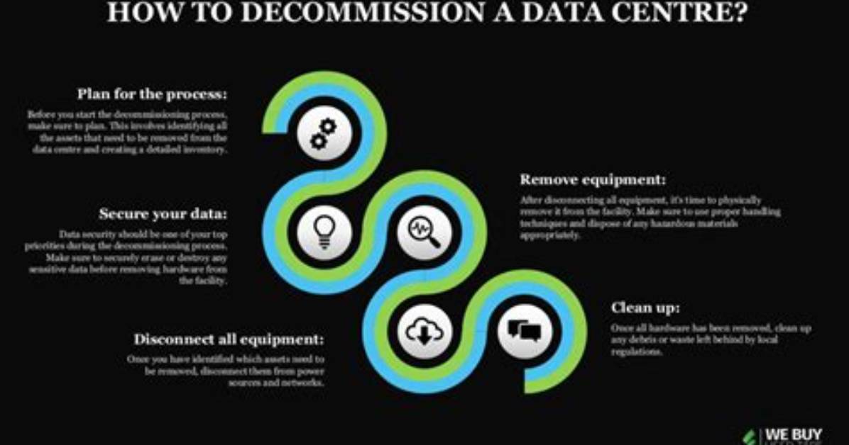 Why Do We Decommission
