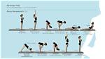 Why Do We Do 108 Sun Salutations?