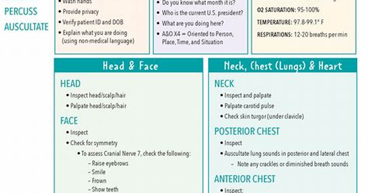 Why Do We Do Head to Toe Assessment?