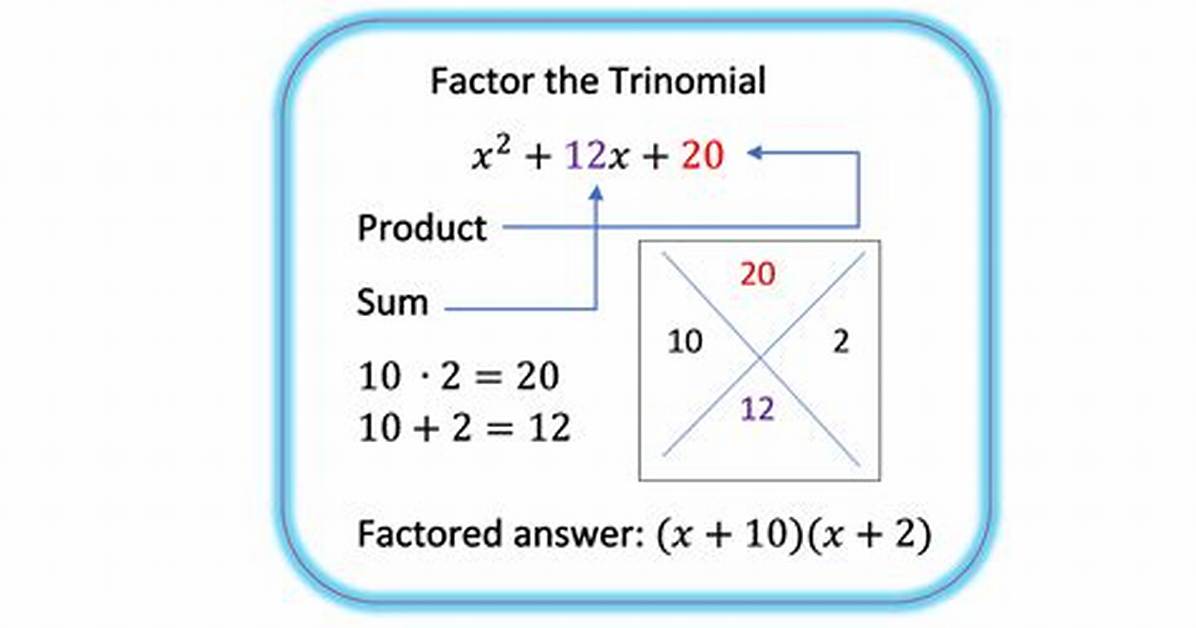 Why Do We Factor Trinomials?