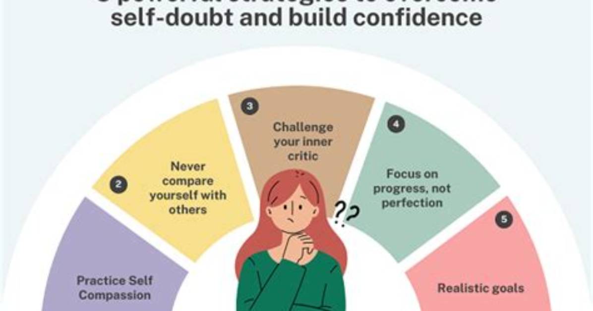 Why Do We Have Self Doubt?