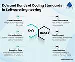 Why Do We Need Coding Standards Explain the Advantages of Coding Standards