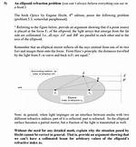 Why Do We Need Different Ellipsoids?