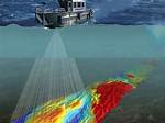 Why Do We Need Sonar Scanner?
