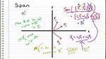 Why Do We Need "Span" in Linear Algebra?