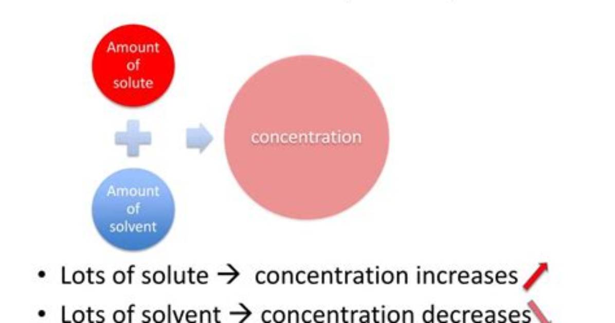 Why Do We Quantify in Science?