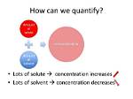 Why Do We Quantify in Science?