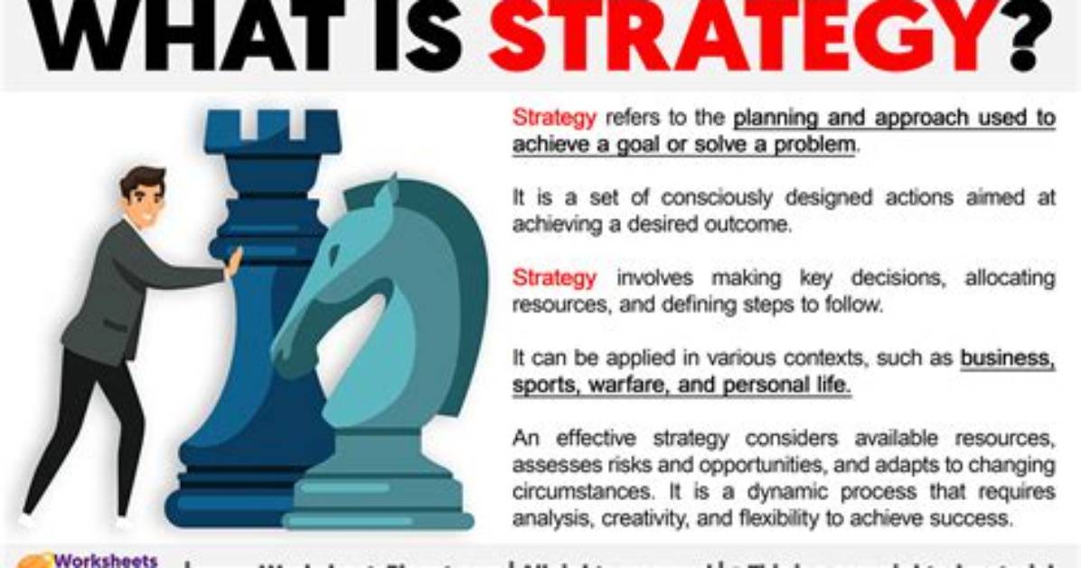 Why Do We Strategize?