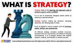 Why Do We Strategize?