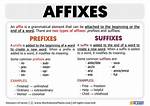 Why Do We Use Affixes?