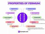Why Do We Use Fermium?