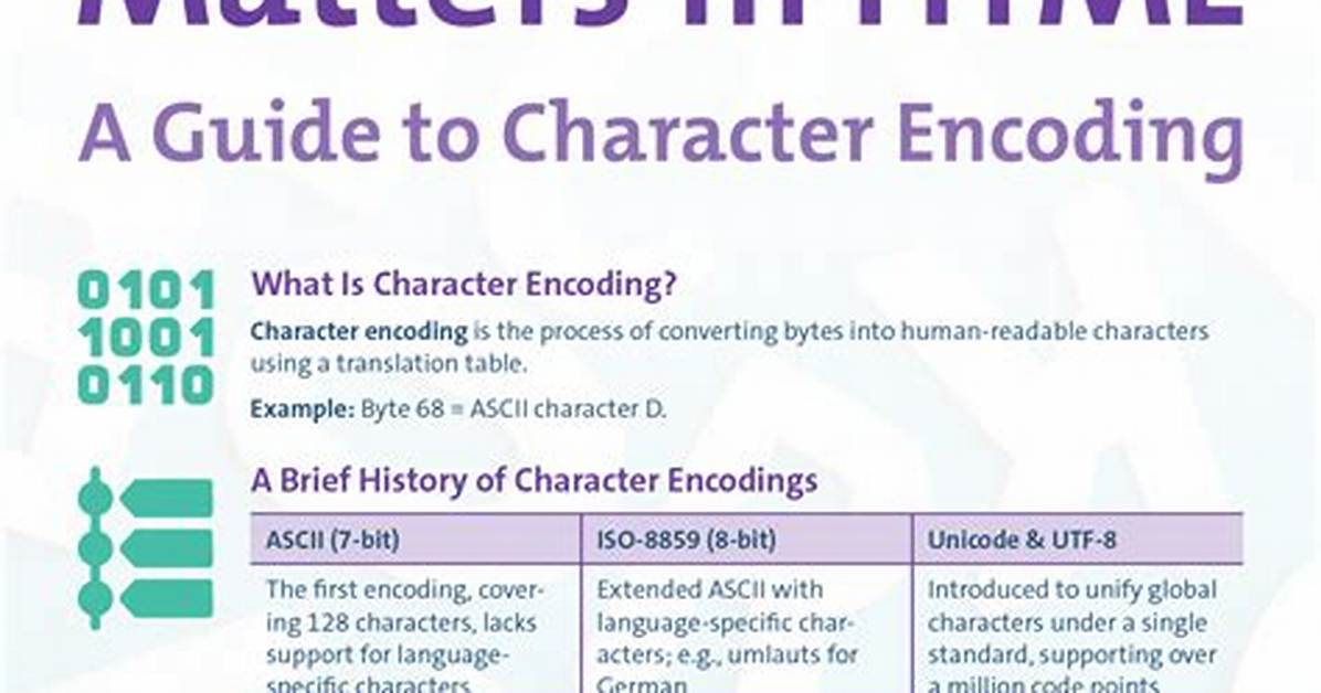 Why Do We Use Utf 8 Encoding?