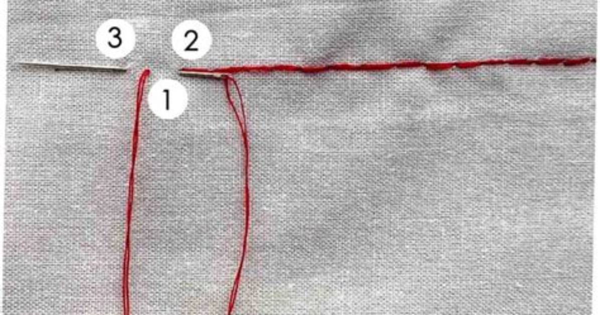 Why Do You Backstitch?