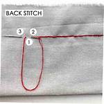 Why Do You Backstitch?