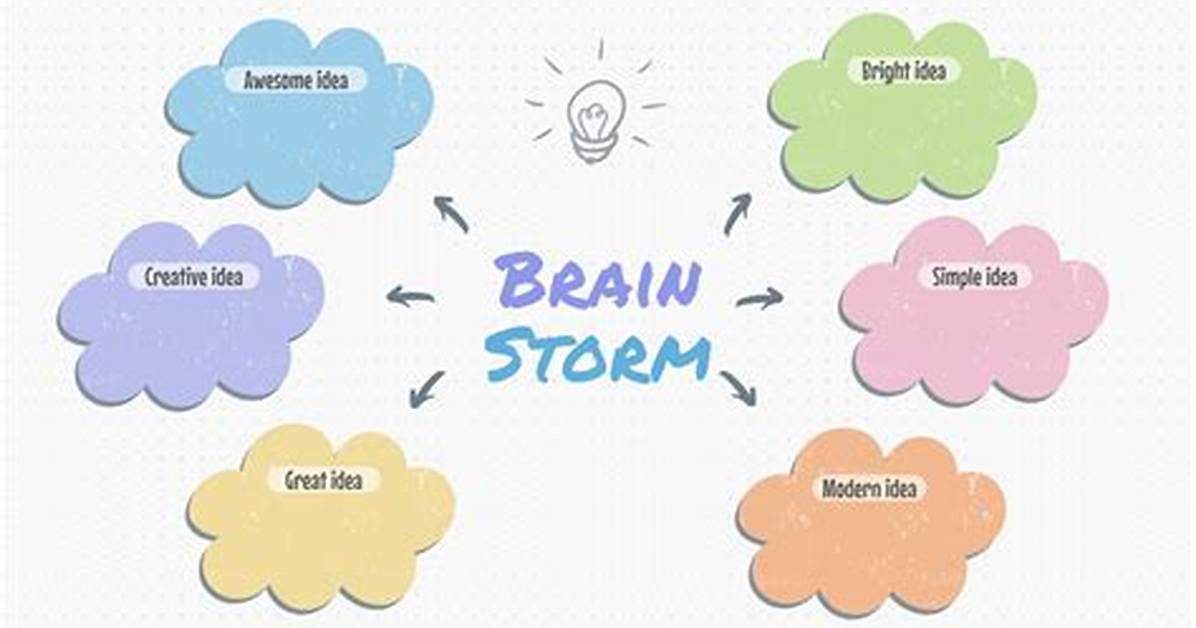Why Do You Brainstorm?