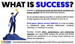 Why Do You Define Success?