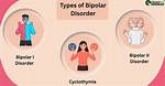Why Do You Get Cyclothymia?