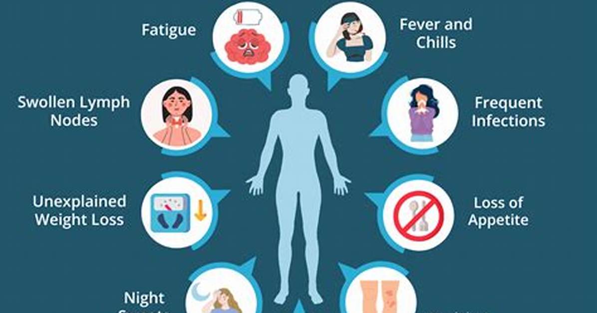 Why Do You Get Lymphomas?
