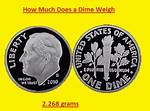 Why Does a Dime Weigh?