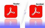 Why Does Adobe Acrobat Reader Require a Restart on Update?