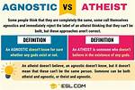 Why Does Agonistic Mean?