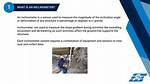 Why Does an Inclinometer Work?