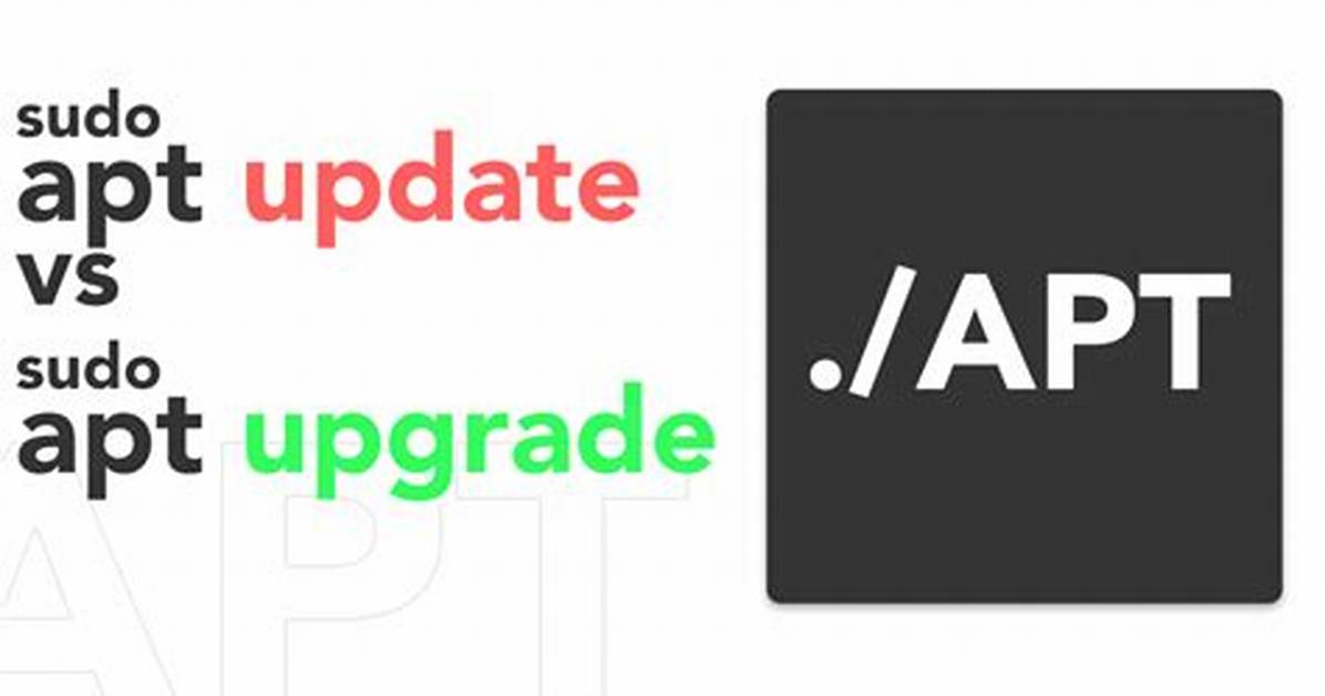 Why Does Apt-Get Require Sudo?