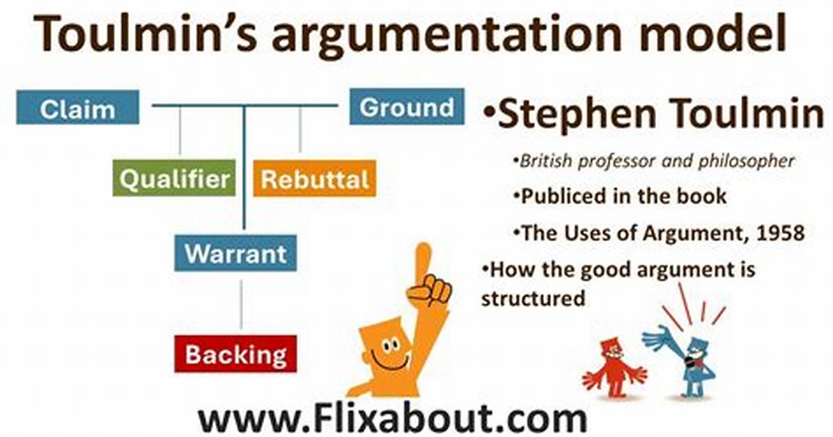 Why Does Argumentation Matter?