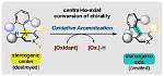 Why Does Aromatization Occur?