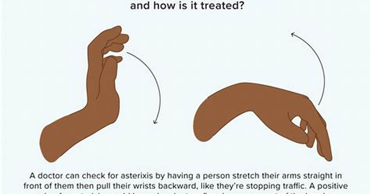 Why Does Asterixis Happen