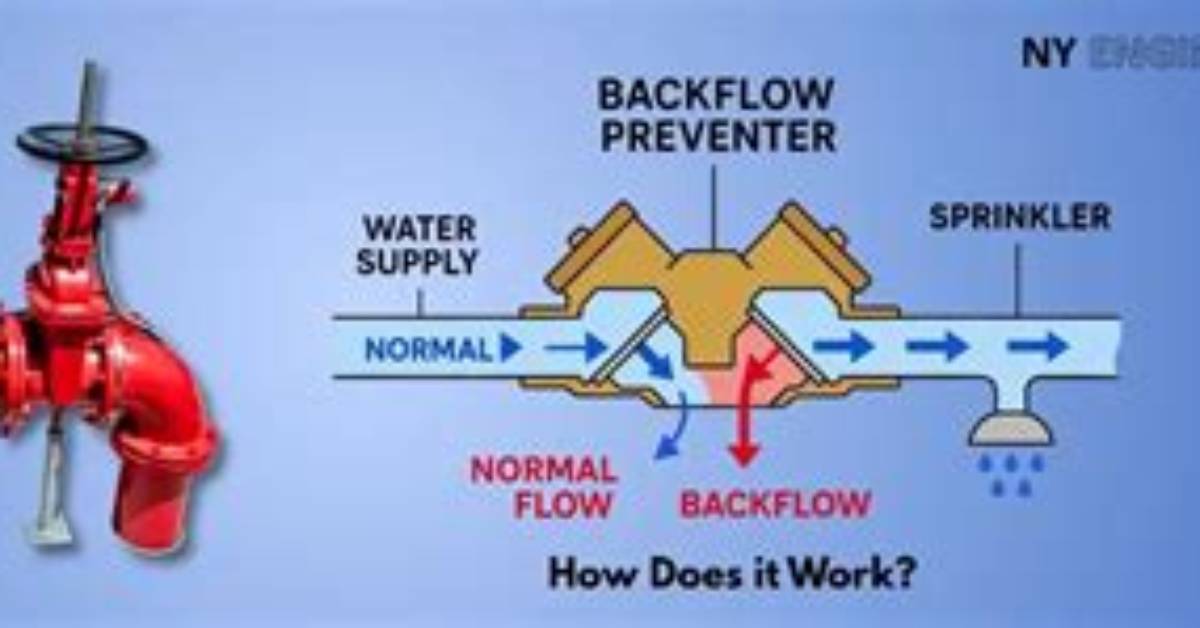 Why Does Backflow Preventer Leak?
